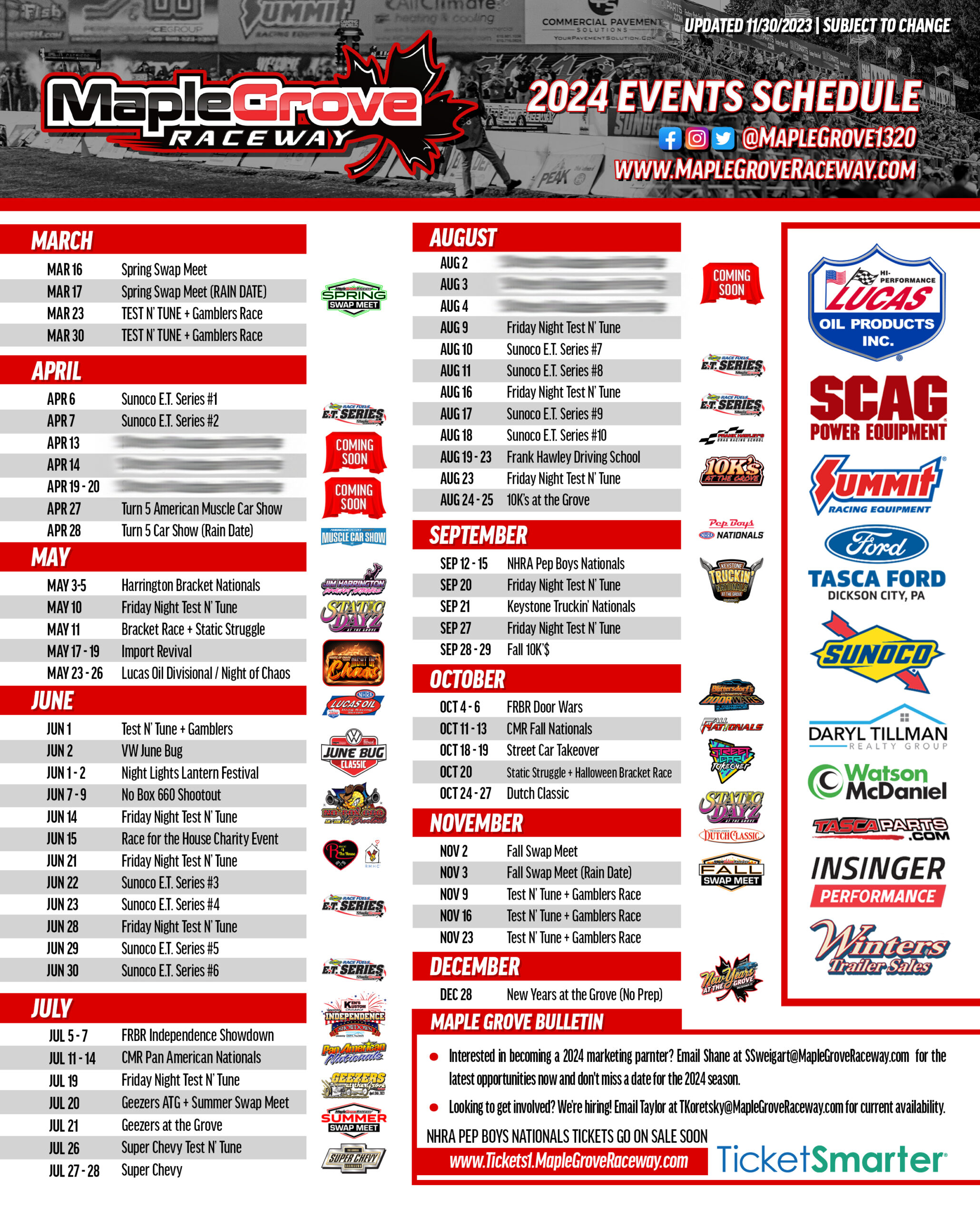 Lucas Oil Drag Racing Series Maple Grove Raceway